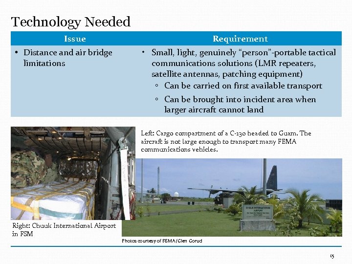 Technology Needed Issue • Distance and air bridge limitations Requirement • Small, light, genuinely