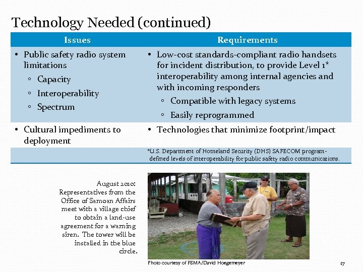 Technology Needed (continued) Issues Requirements • Public safety radio system limitations ◦ Capacity ◦