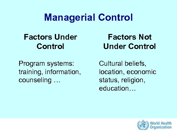 Managerial Control Factors Under Control Program systems: training, information, counseling … Factors Not Under