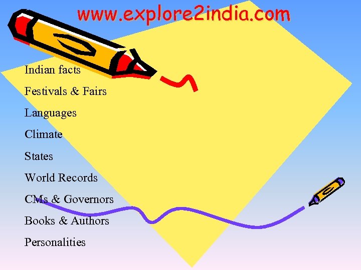 www. explore 2 india. com Indian facts Festivals & Fairs Languages Climate States World