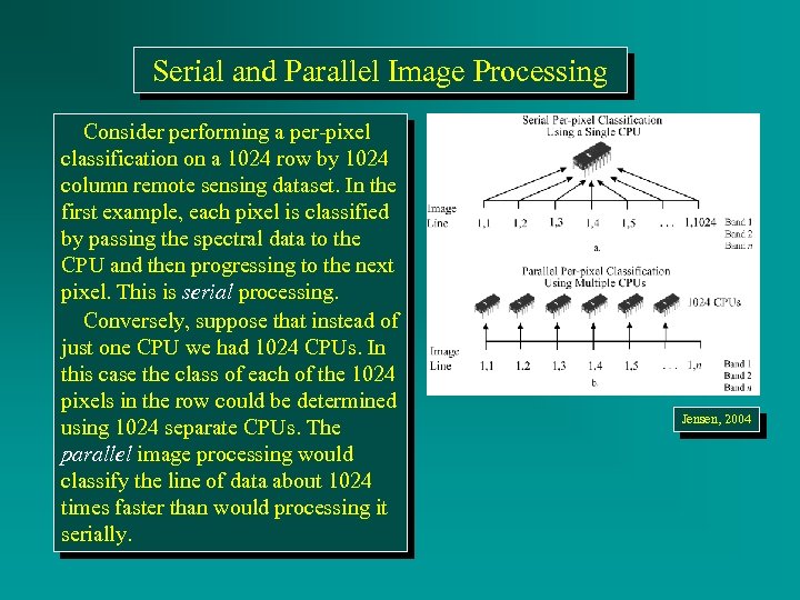 Serial and Parallel Image Processing Consider performing a per-pixel classification on a 1024 row