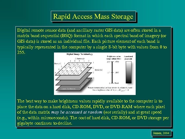 Rapid Access Mass Storage Digital remote sensor data (and ancillary raster GIS data) are