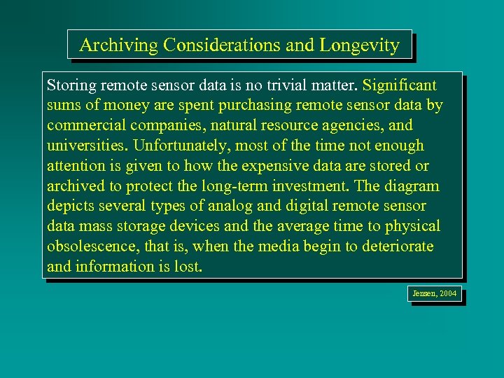 Archiving Considerations and Longevity Storing remote sensor data is no trivial matter. Significant sums