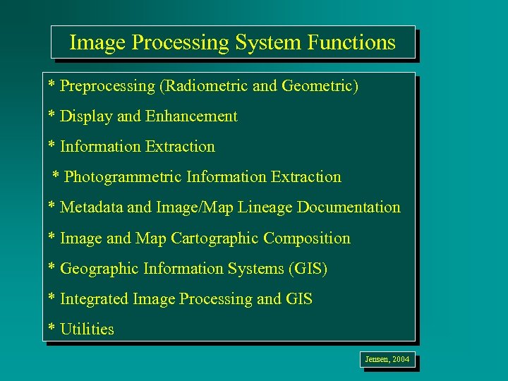 Image Processing System Functions * Preprocessing (Radiometric and Geometric) * Display and Enhancement *