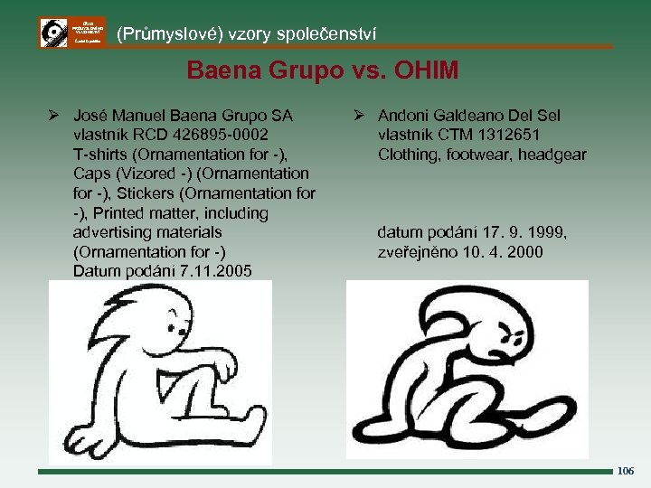 ÚŘAD PRŮMYSLOVÉHO VLASTNICTVÍ Česká republika (Průmyslové) vzory společenství Baena Grupo vs. OHIM Ø José
