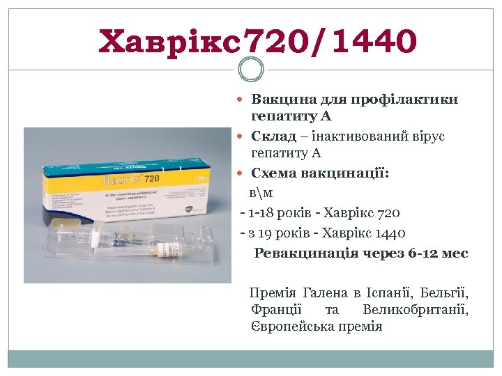 Хаврікс 720/1440 Вакцина для профілактики гепатиту А Склад – інактивований вірус гепатиту А Схема