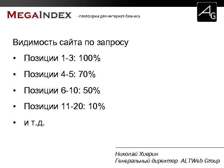 Видимость сайта по запросу • Позиции 1 -3: 100% • Позиции 4 -5: 70%