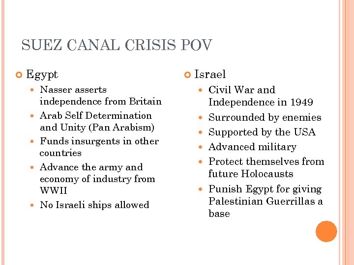 SUEZ CANAL CRISIS POV Egypt Nasserts independence from Britain Arab Self Determination and Unity