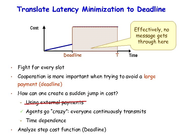 Translate Latency Minimization to Deadline Cost Effectively, no message gets through here Deadline T