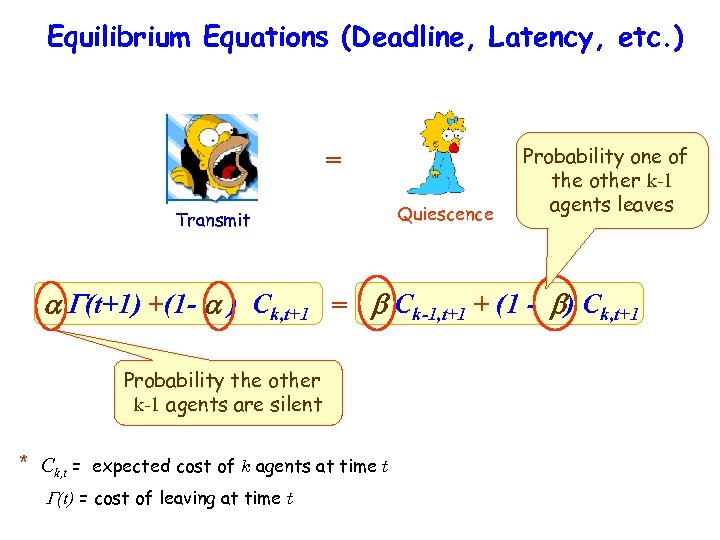 Equilibrium Equations (Deadline, Latency, etc. ) = Transmit Quiescence Probability one of the other