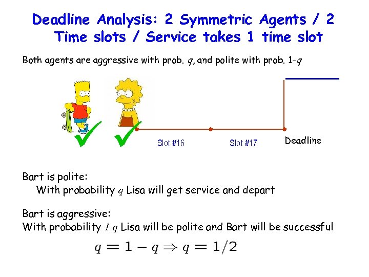 Deadline Analysis: 2 Symmetric Agents / 2 Time slots / Service takes 1 time