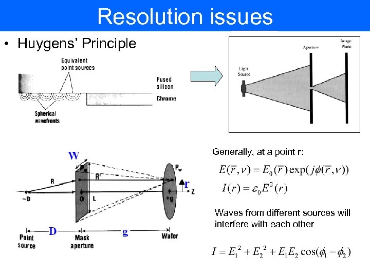 Resolution issues • Huygens’ Principle Generally, at a point r: Waves from different sources