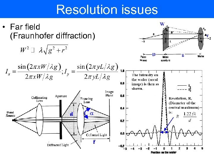 Resolution issues • Far field (Fraunhofer diffraction) 