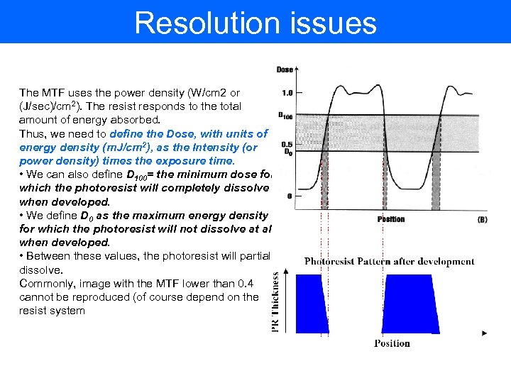 Resolution issues The MTF uses the power density (W/cm 2 or (J/sec)/cm 2). The