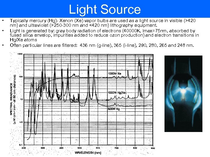 Light Source • • • Typically mercury (Hg)- Xenon (Xe) vapor bulbs are used