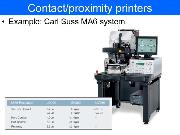 Contact/proximity printers • Example: Carl Suss MA 6 system 