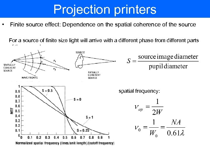 Projection printers • Finite source effect: Dependence on the spatial coherence of the source