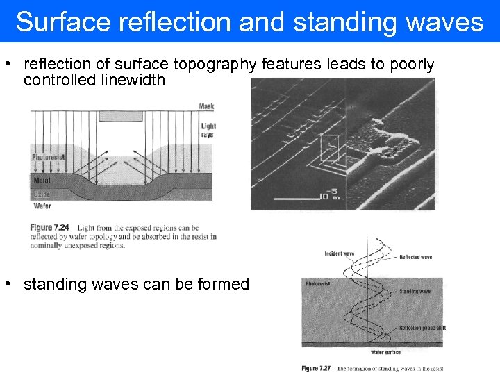 Surface reflection and standing waves • reflection of surface topography features leads to poorly