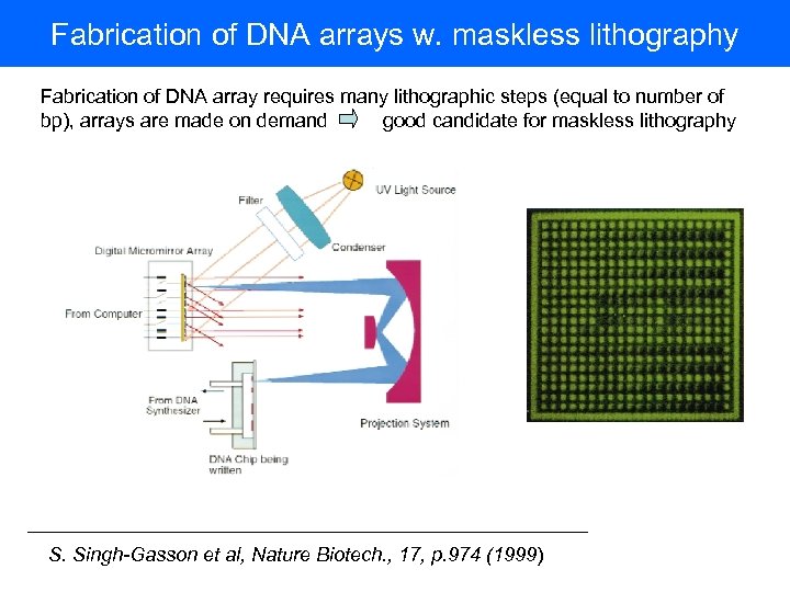 Fabrication of DNA arrays w. maskless lithography Fabrication of DNA array requires many lithographic