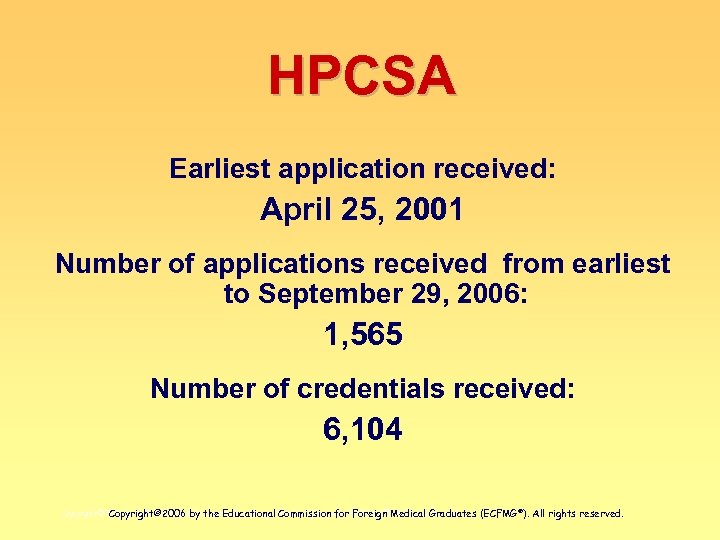 HPCSA Earliest application received: April 25, 2001 Number of applications received from earliest to