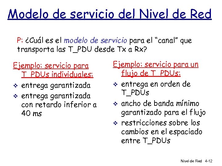 Modelo de servicio del Nivel de Red P: ¿Cuál es el modelo de servicio