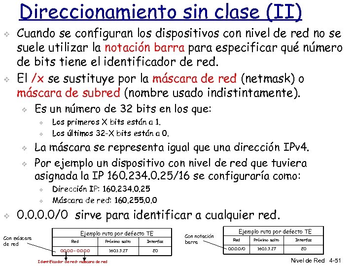 Direccionamiento sin clase (II) v v Cuando se configuran los dispositivos con nivel de