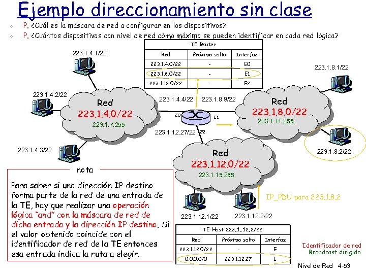 Ejemplo direccionamiento sin clase v v P. ¿Cuál es la máscara de red a