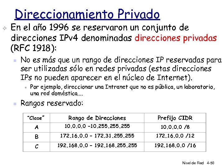 Direccionamiento Privado v En el año 1996 se reservaron un conjunto de direcciones IPv