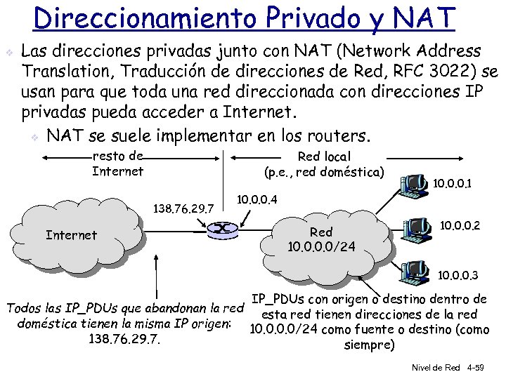 Direccionamiento Privado y NAT v Las direcciones privadas junto con NAT (Network Address Translation,