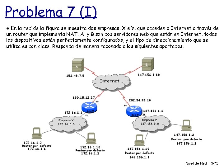 Problema 7 (I) v En la red de la figura se muestra dos empresas,