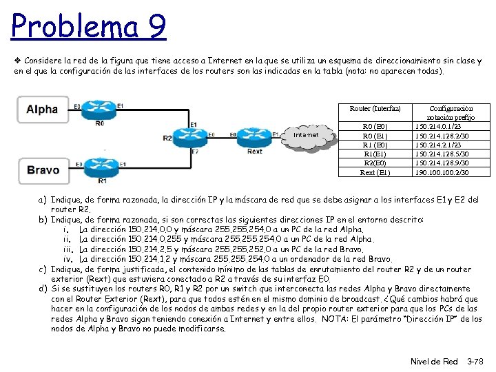 Problema 9 v Considere la red de la figura que tiene acceso a Internet