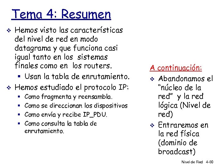 Tema 4: Resumen v v Hemos visto las características del nivel de red en