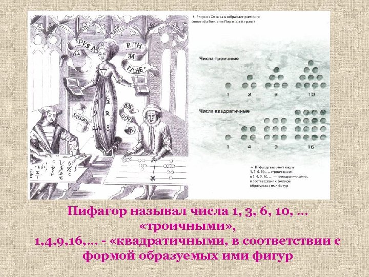 Пифагор называл числа 1, 3, 6, 10, … «троичными» , 1, 4, 9, 16,