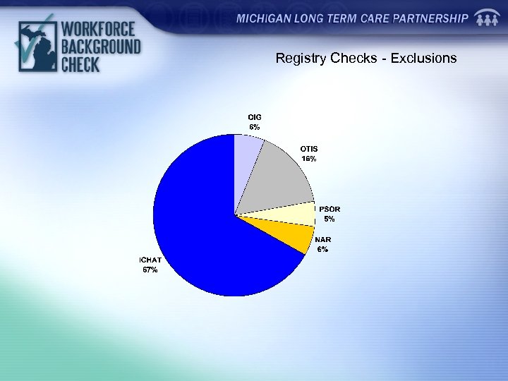 Registry Checks - Exclusions 