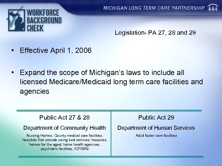 Legislation- PA 27, 28 and 29 • Effective April 1, 2006 • Expand the