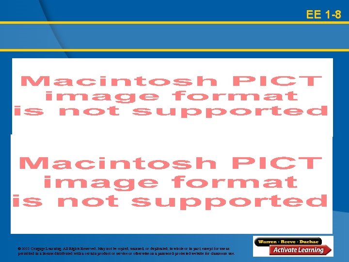 EE 1 -8 © 2011 Cengage Learning. All Rights Reserved. May not be copied,