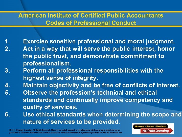 American Institute of Certified Public Accountants Codes of Professional Conduct 1. 2. 3. 4.