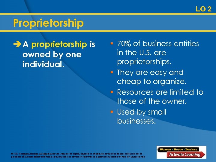 LO 2 Proprietorship è A proprietorship is owned by one individual. § 70% of
