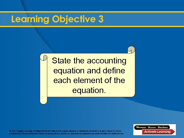 Learning Objective 3 State the accounting equation and define each element of the equation.