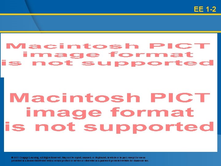EE 1 -2 © 2011 Cengage Learning. All Rights Reserved. May not be copied,
