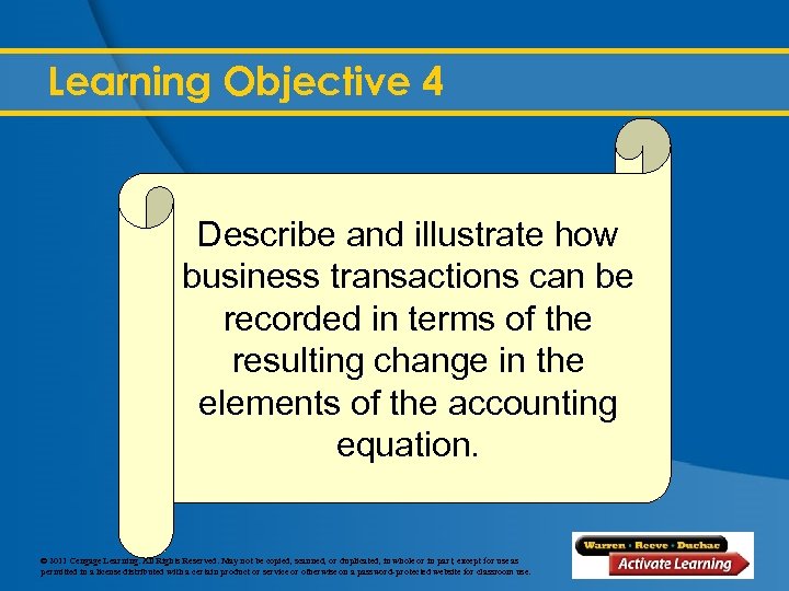 Learning Objective 4 Describe and illustrate how business transactions can be recorded in terms