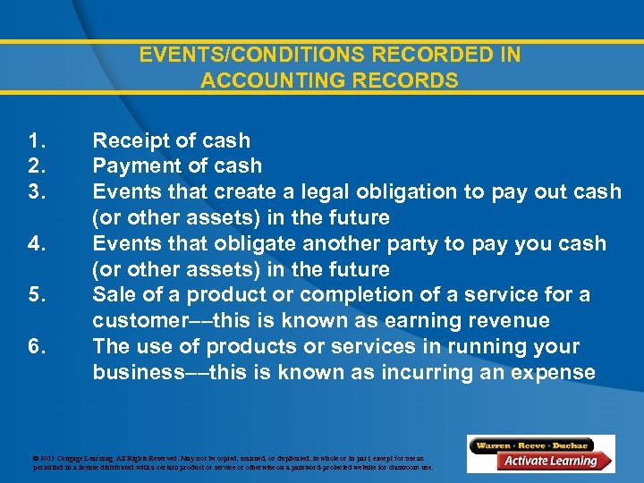 EVENTS/CONDITIONS RECORDED IN ACCOUNTING RECORDS 1. 2. 3. 4. 5. 6. Receipt of cash
