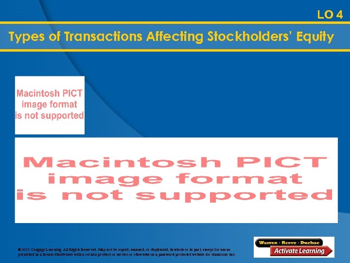 LO 4 Types of Transactions Affecting Stockholders’ Equity © 2011 Cengage Learning. All Rights