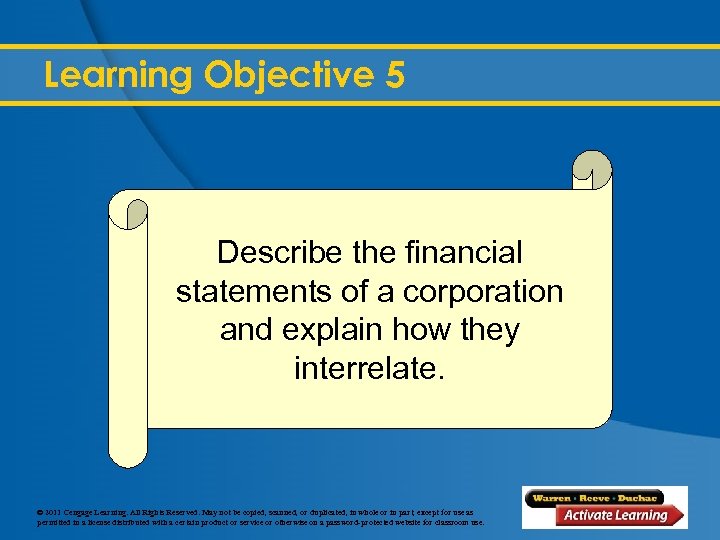 Learning Objective 5 Describe the financial statements of a corporation and explain how they