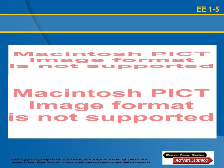 EE 1 -5 © 2011 Cengage Learning. All Rights Reserved. May not be copied,