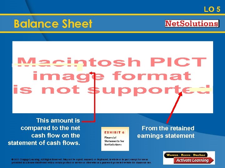 LO 5 Balance Sheet This amount is compared to the net cash flow on