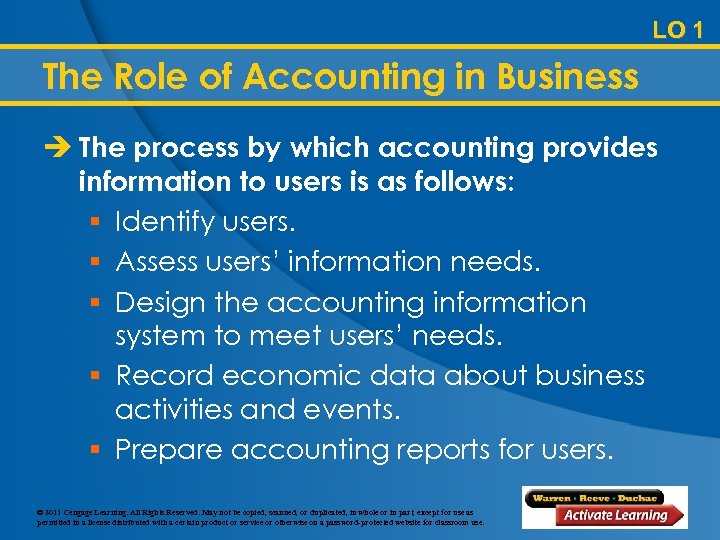 LO 1 The Role of Accounting in Business è The process by which accounting