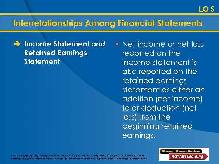 LO 5 Interrelationships Among Financial Statements è Income Statement and Retained Earnings Statement §