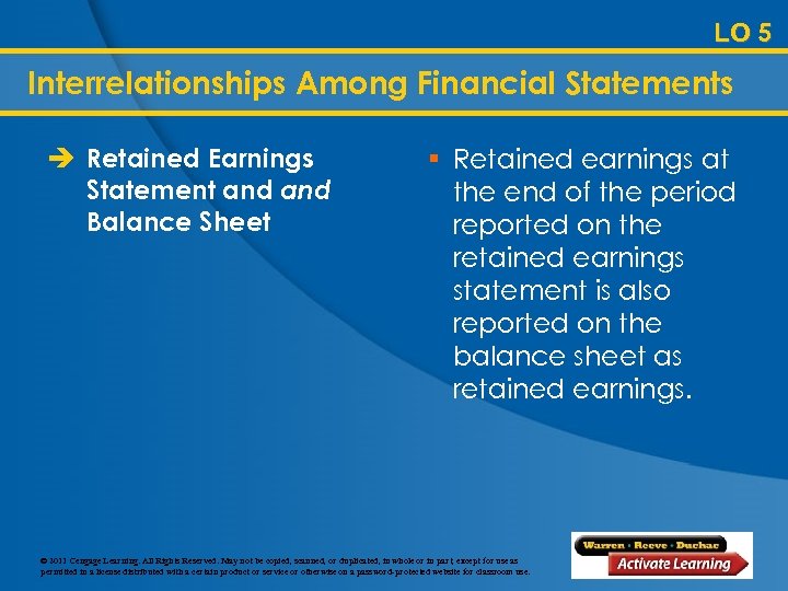 LO 5 Interrelationships Among Financial Statements è Retained Earnings Statement and Balance Sheet §