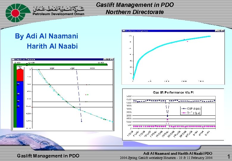 Gaslift Management in PDO Northern Directorate By Adi Al Naamani Harith Al Naabi Petroleum